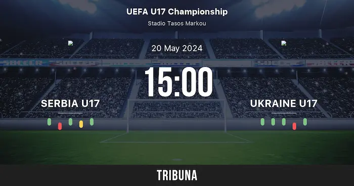 Dự đoán U17 Serbia vs U17 Ukraine
